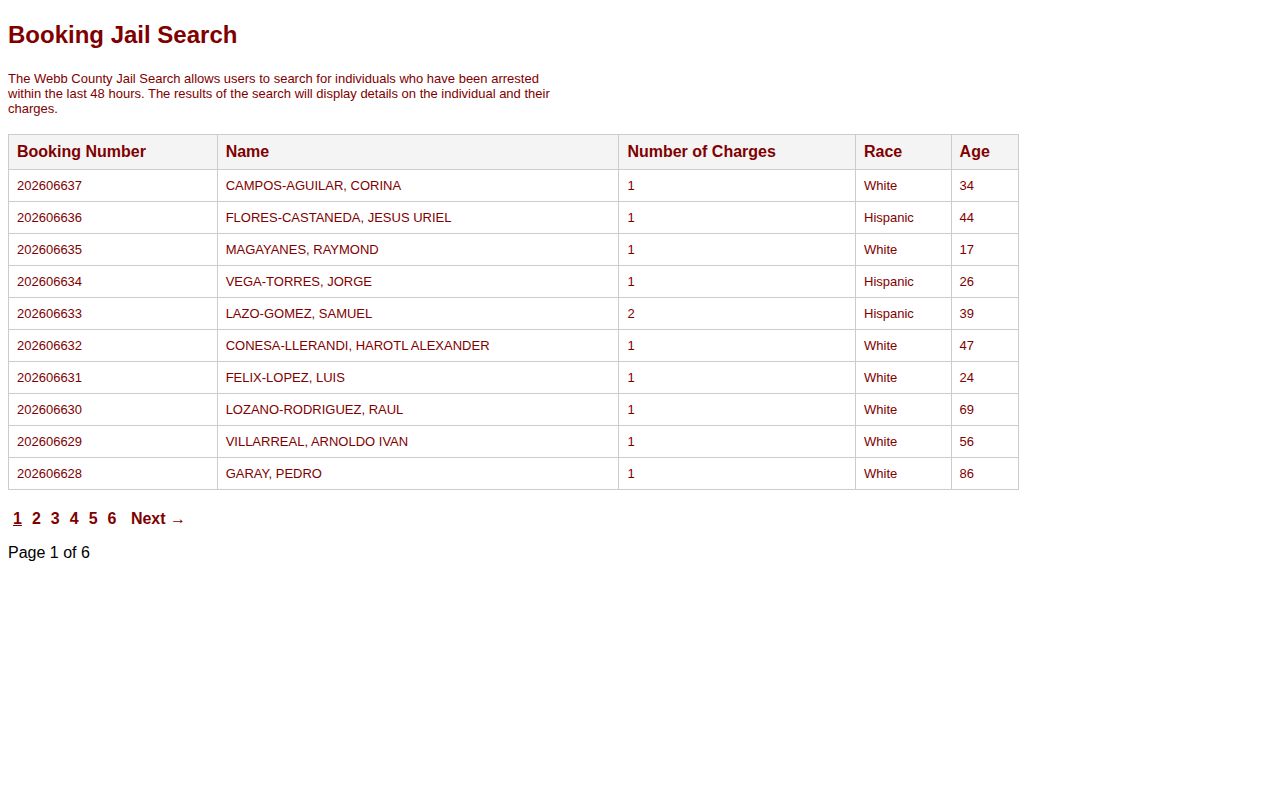 Webb County 48-hour arrest table used during a 72-hour release review